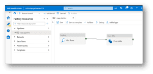 Azure Data Factory & DevOps Integration Guide
