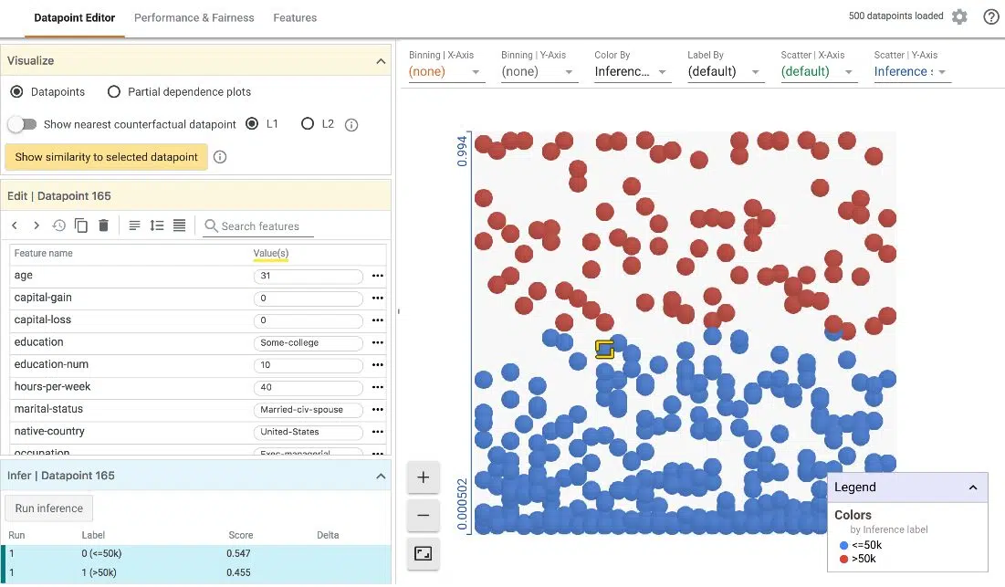 TensorFlow Extended (TFX) Dashboard