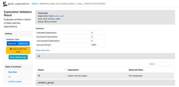 KPI Machine learning