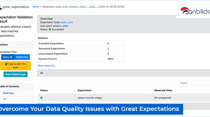 Overcome-Your-Data-Quality-Issues-with-Great-Expectations