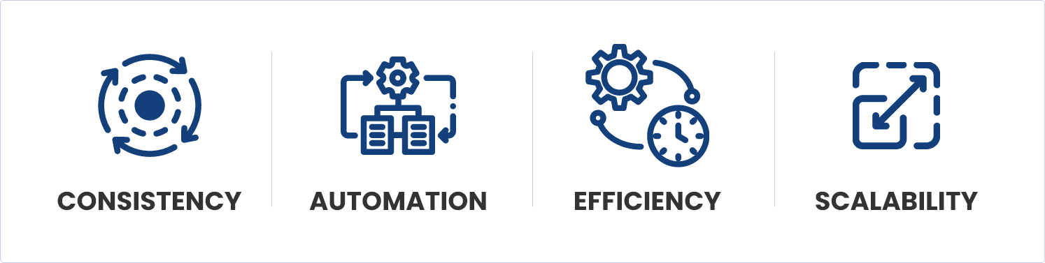 benefit of AWS control power_Figure 2