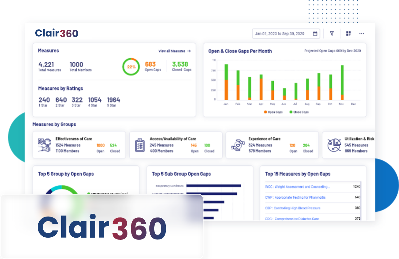 Clair360 | Quality360 | Delivering value-based care through HEDIS Reporting Solutions​