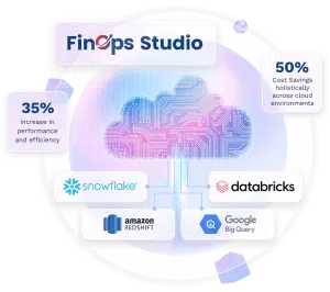 Banner image of the Anblicks Solution - FinOps Studio